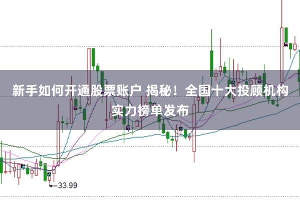 新手如何开通股票账户 揭秘!全国十大投顾机构实力榜单发布