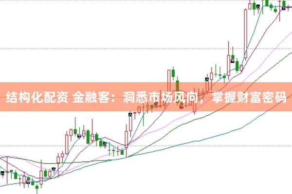 结构化配资 金融客：洞悉市场风向，掌握财富密码