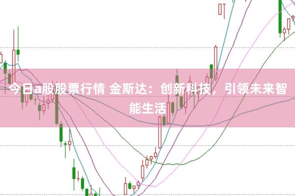 今日a股股票行情 金斯达：创新科技，引领未来智能生活