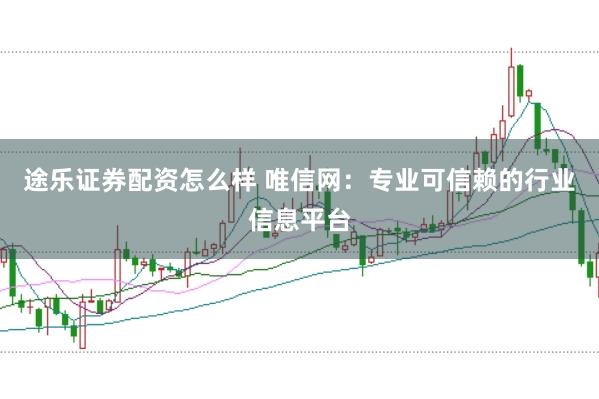 途乐证券配资怎么样 唯信网：专业可信赖的行业信息平台